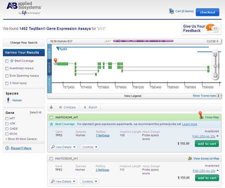 Human Genome Browser